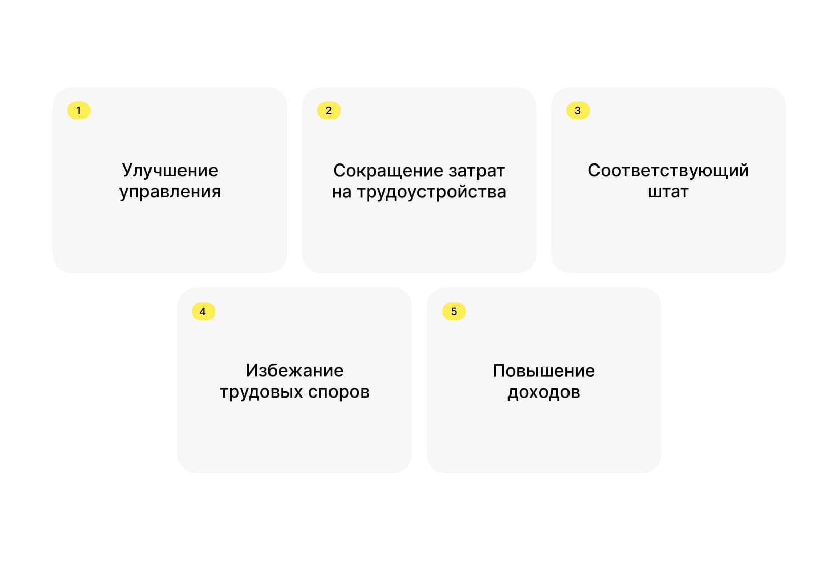 Преимущества аутстаффинга IT-специалистов