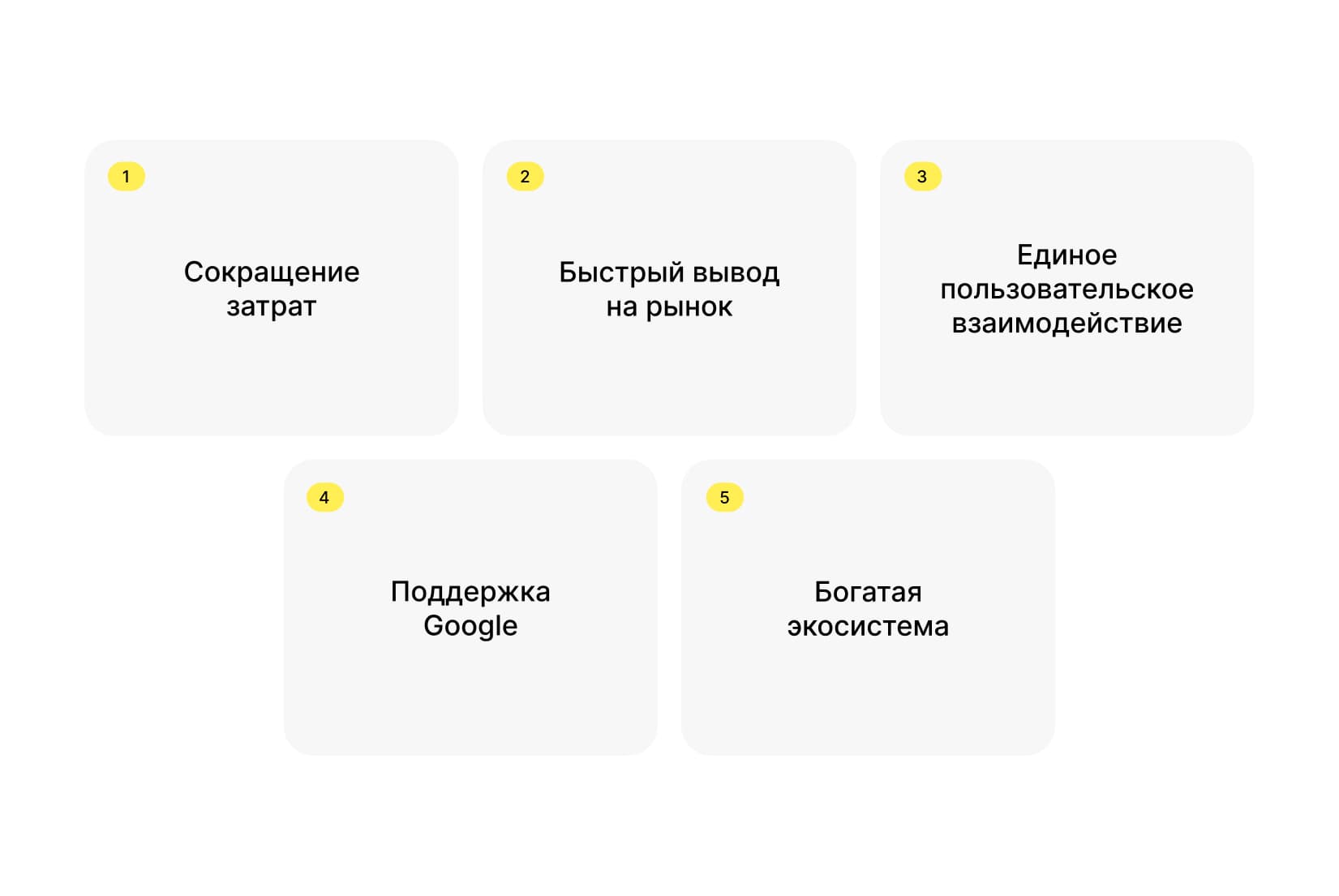 Плюсы использования кросс-платформы