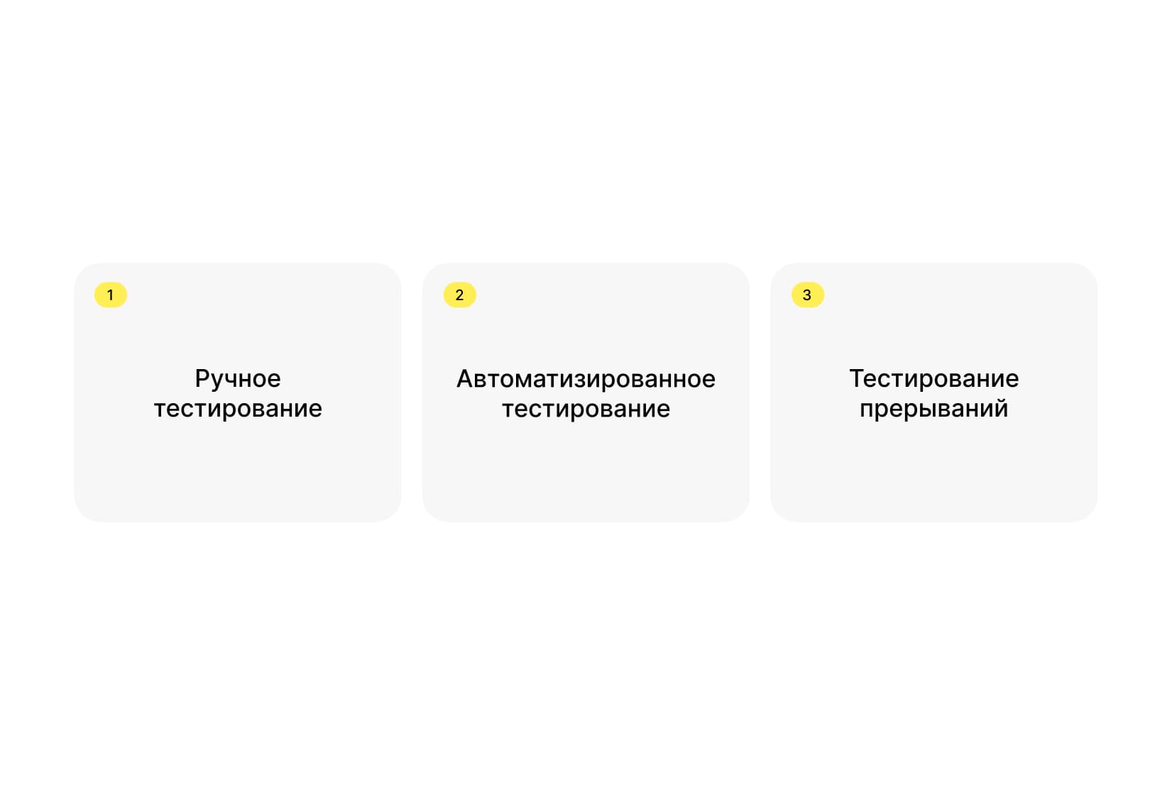 Подходы к тестированию мобильных приложений