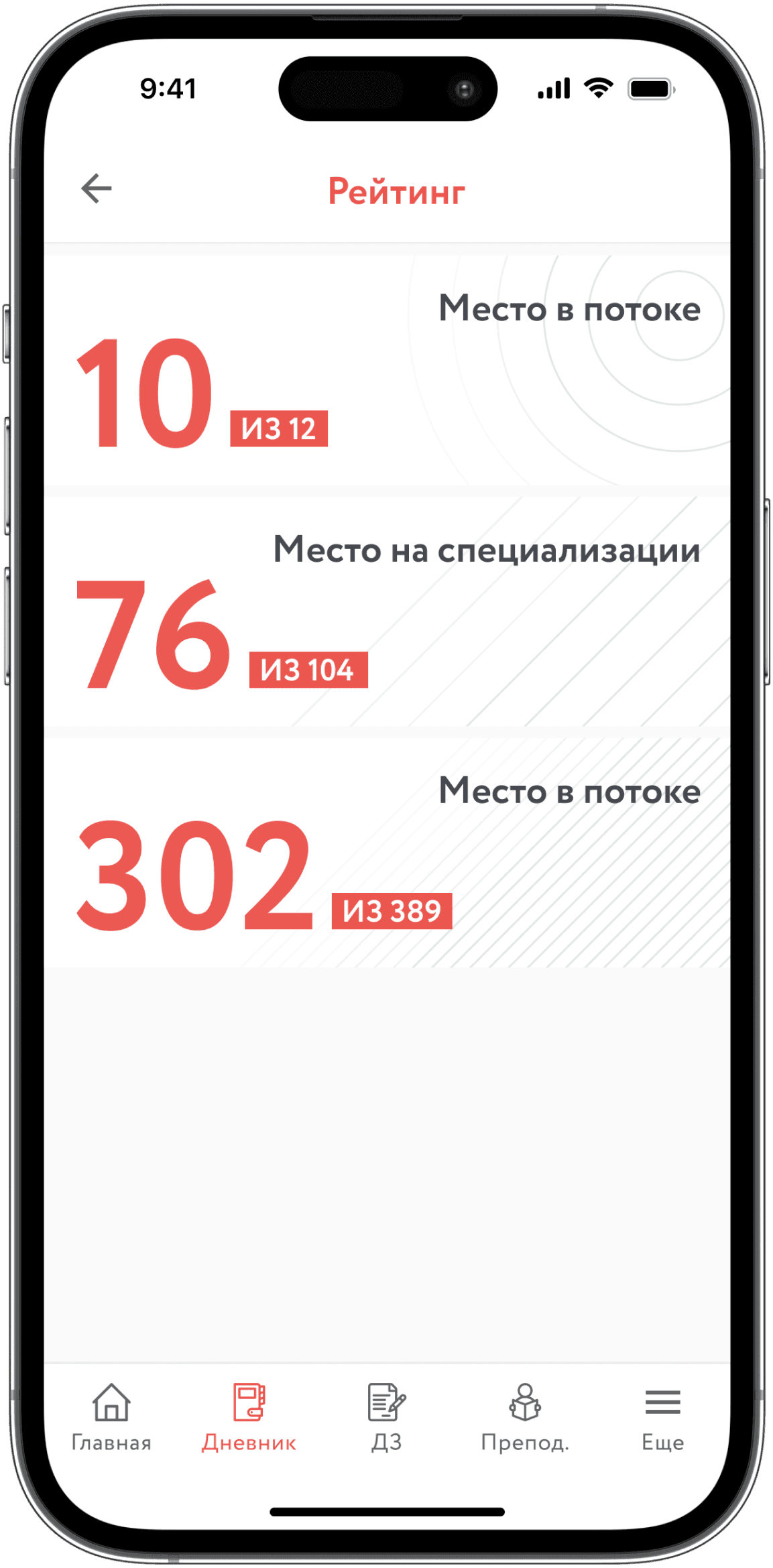 ЧТПЗ — дизайн приложения