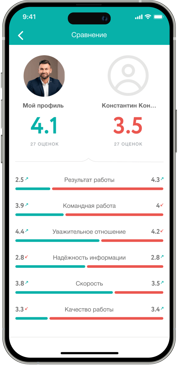 ЧТПЗ «КАРМА» — дизайн