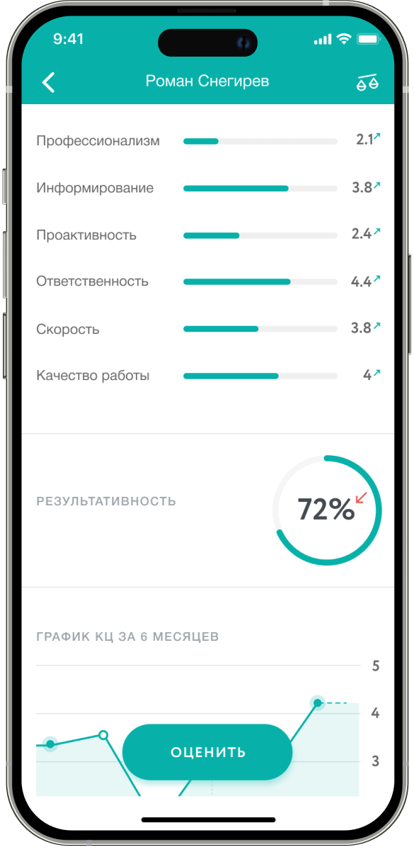 ЧТПЗ «КАРМА» — дизайн