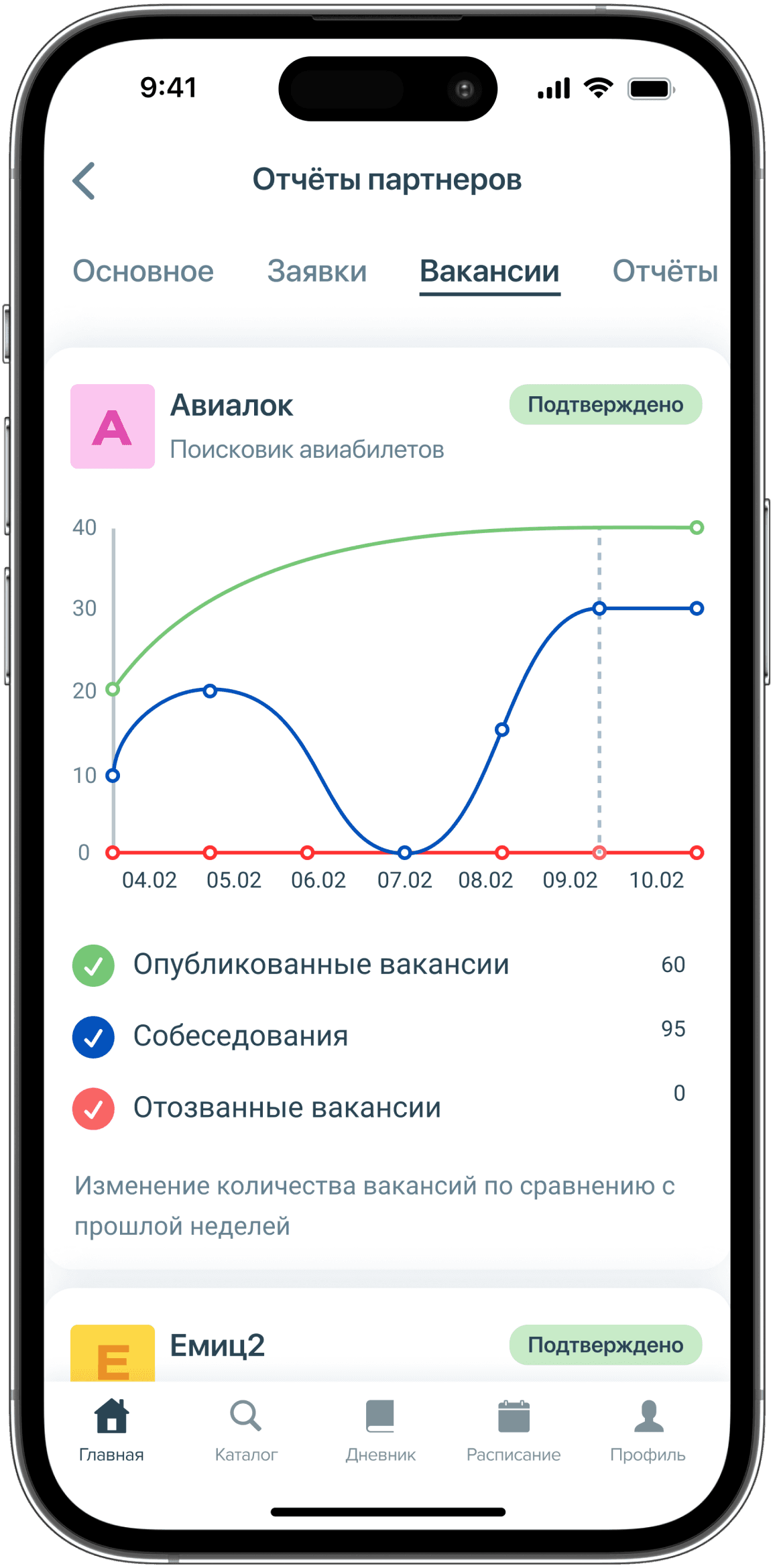 Экран приложения ЦОПП 64