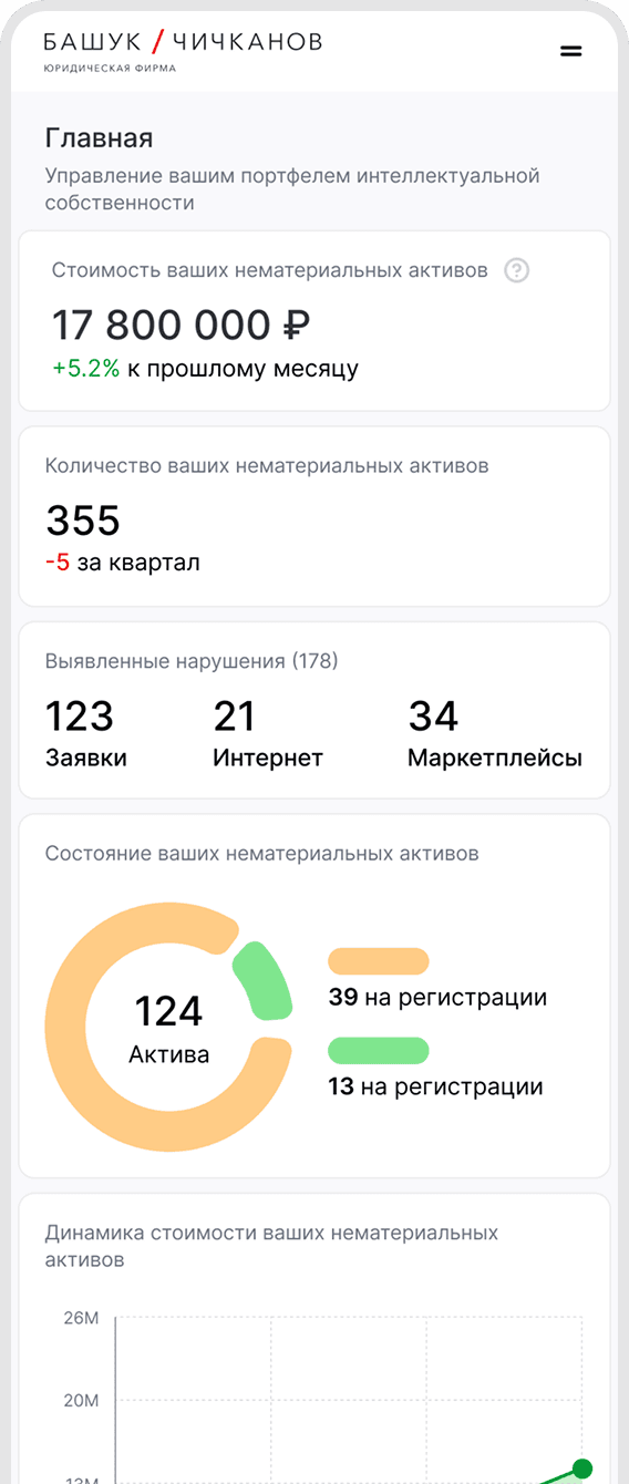 Главная страница