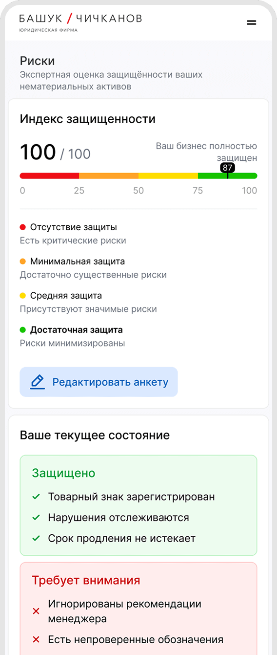 страница Риски