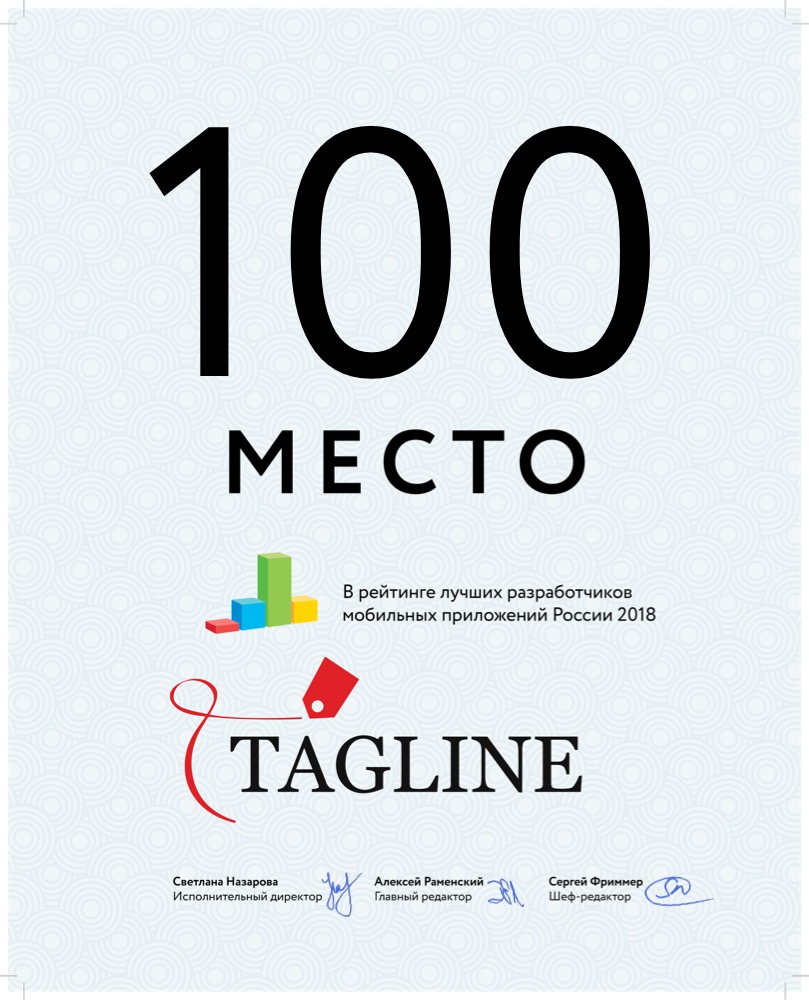 Диплом №0